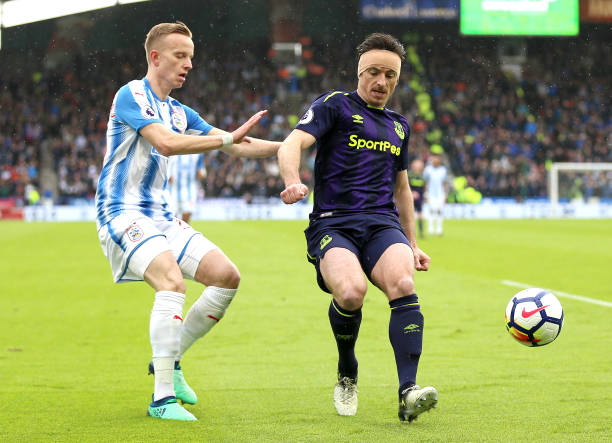 潜在风险 潜在风险